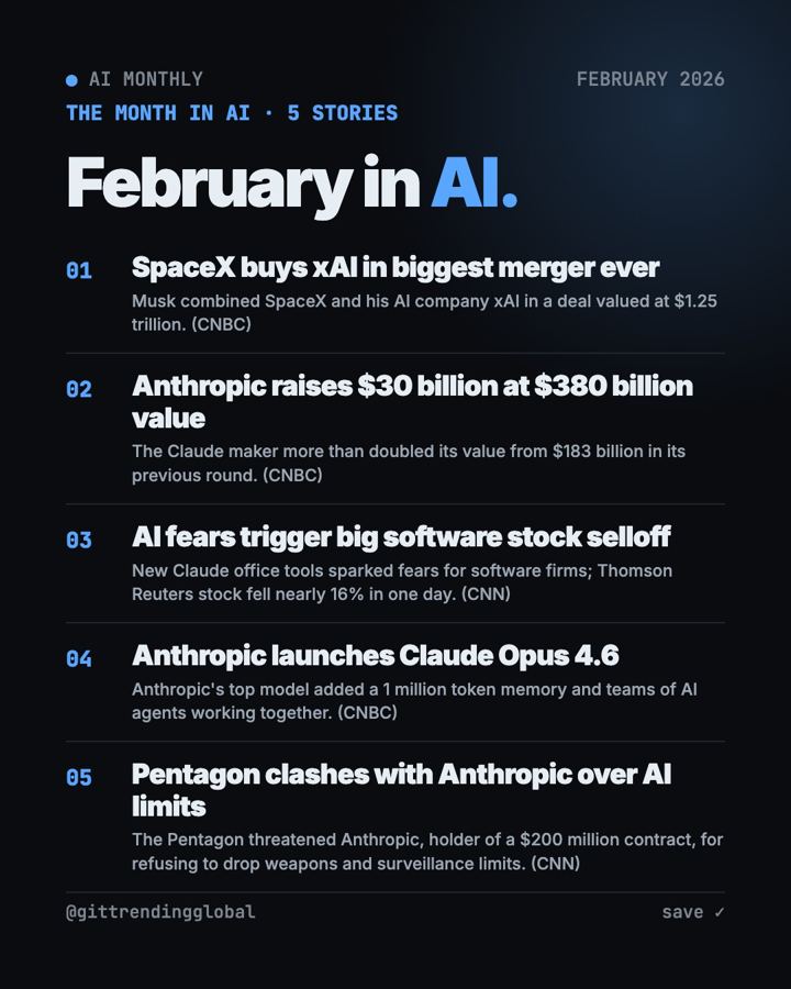 AI News February 2026: SpaceX-xAI, Claude, Pentagon