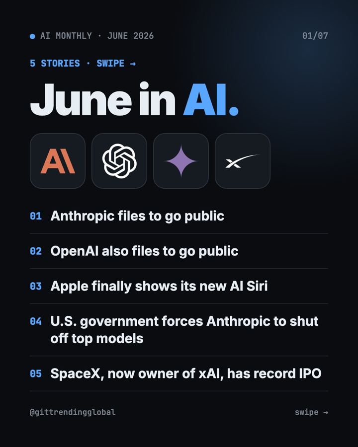 AI News June 2026: AI Labs Line Up for Wall Street