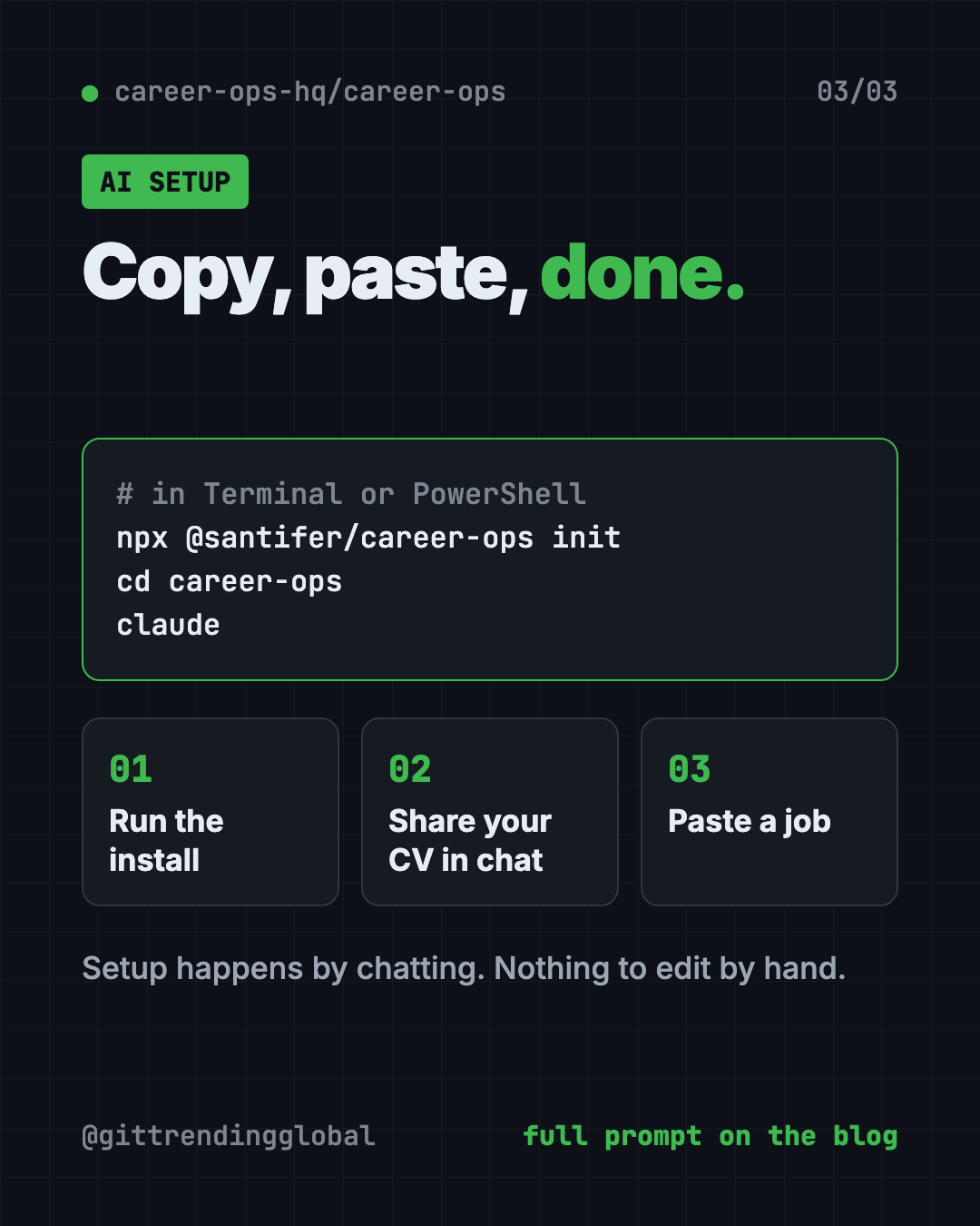 Set up the free AI job search tool Career-Ops with Claude Code or Codex: copy the prompt, paste it, approve each step