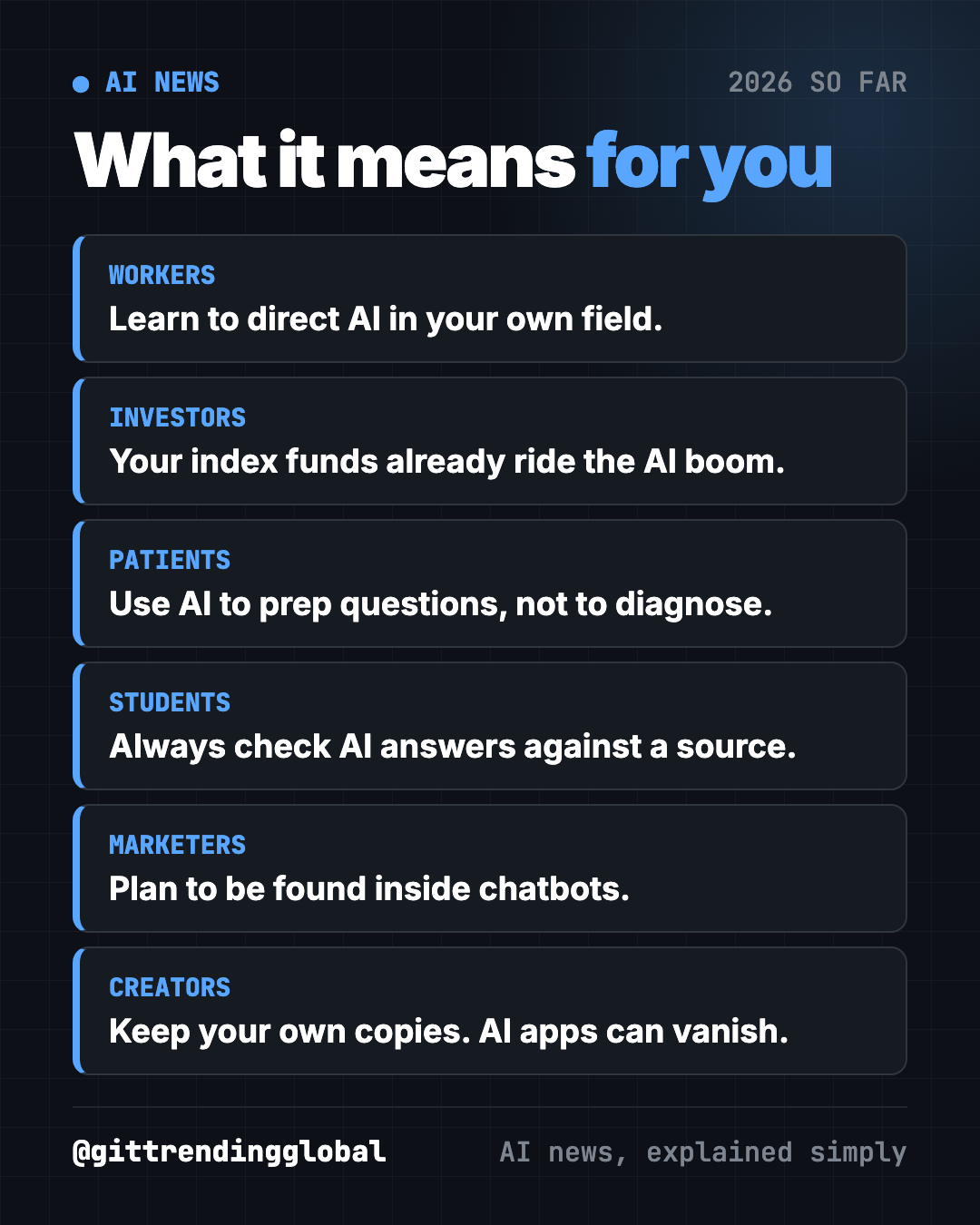 How AI is changing industries: what 2026's AI news means for workers, investors, patients, students, marketers and creators