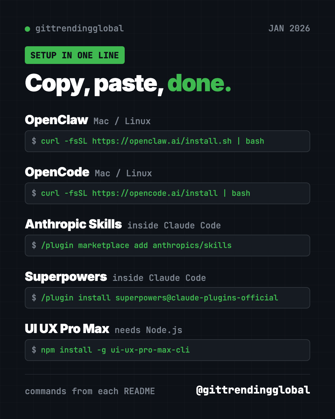 Copy, paste, done: the one-line setup for each of the best GitHub repos January 2026 brought, from OpenClaw to UI UX Pro Max