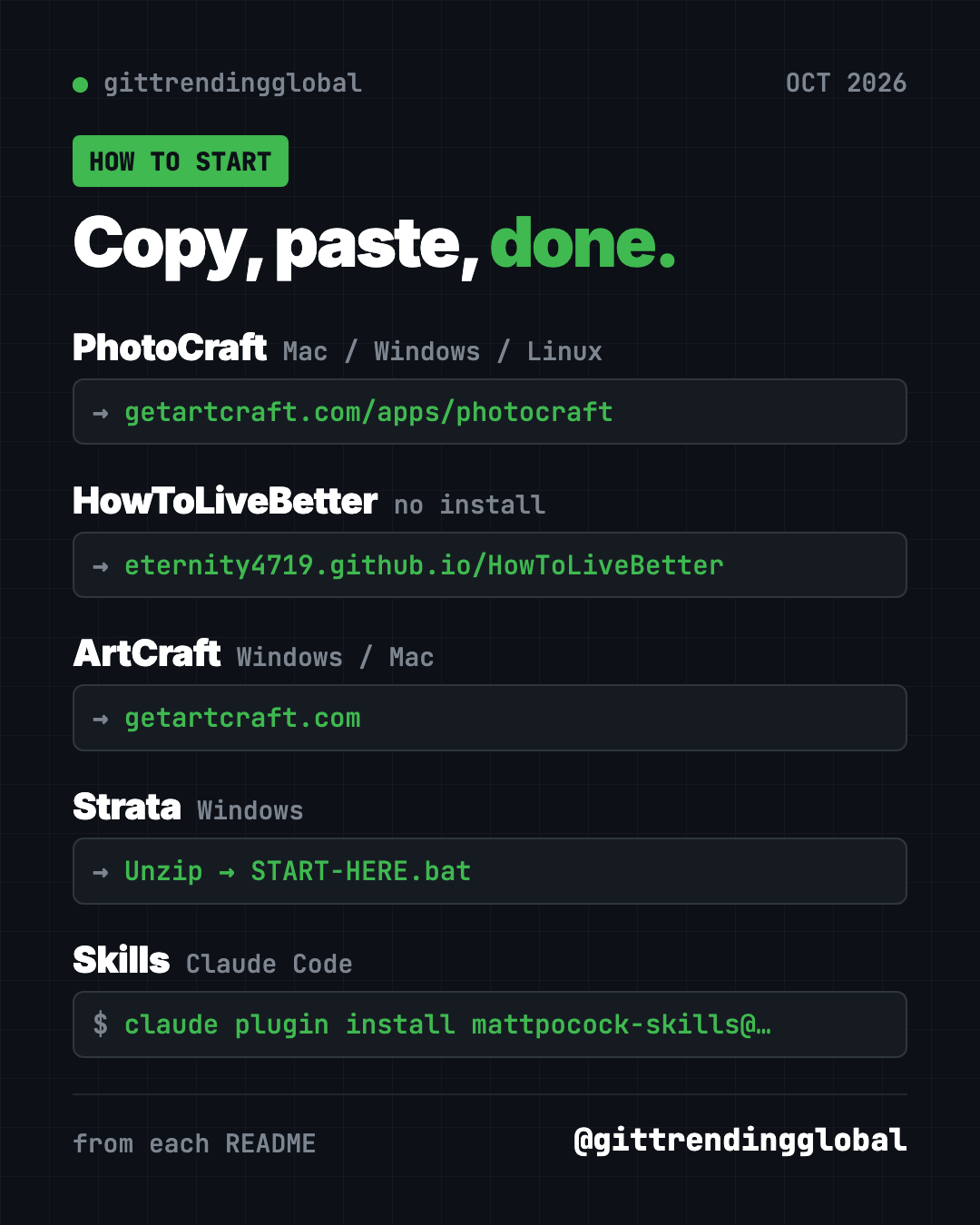 Copy, paste, done: how to start with each of the trending GitHub repos October 2026 has so far, from PhotoCraft to Skills