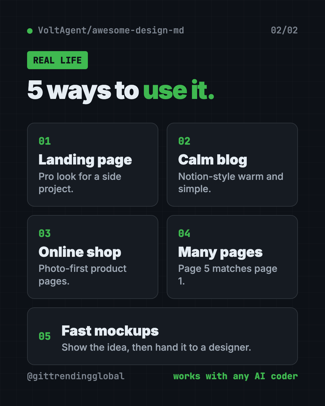 5 ways to use Awesome DESIGN.md files for AI: landing pages, blogs, online shops, consistent multi-page sites, fast prototypes