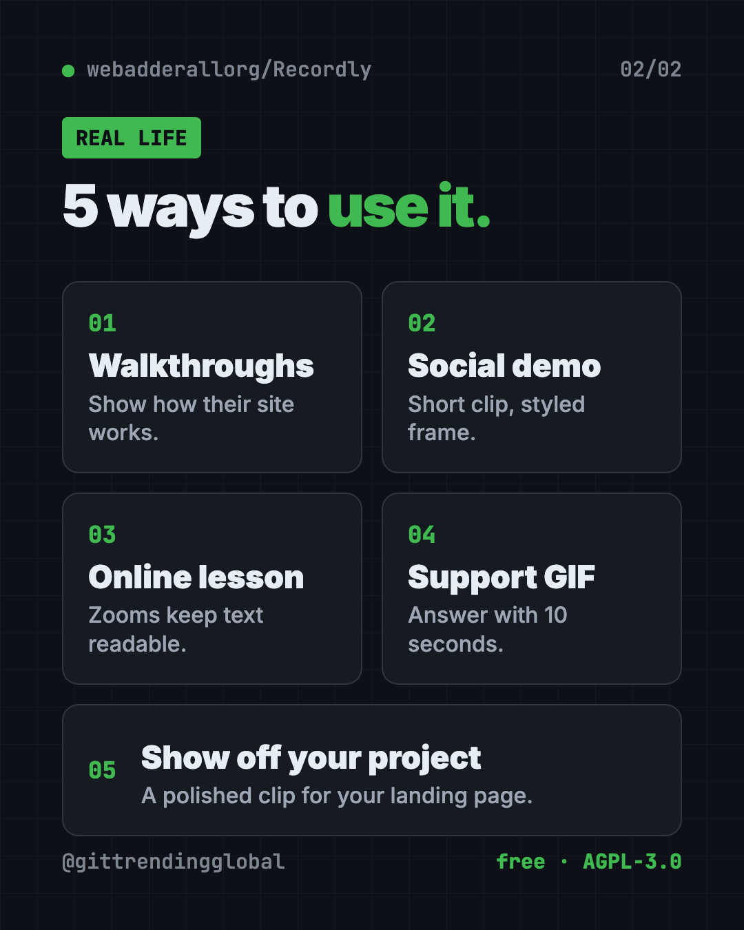 5 ways to use Recordly free screen recorder: client walkthroughs, social media demos, online lessons, support GIFs, product showcases