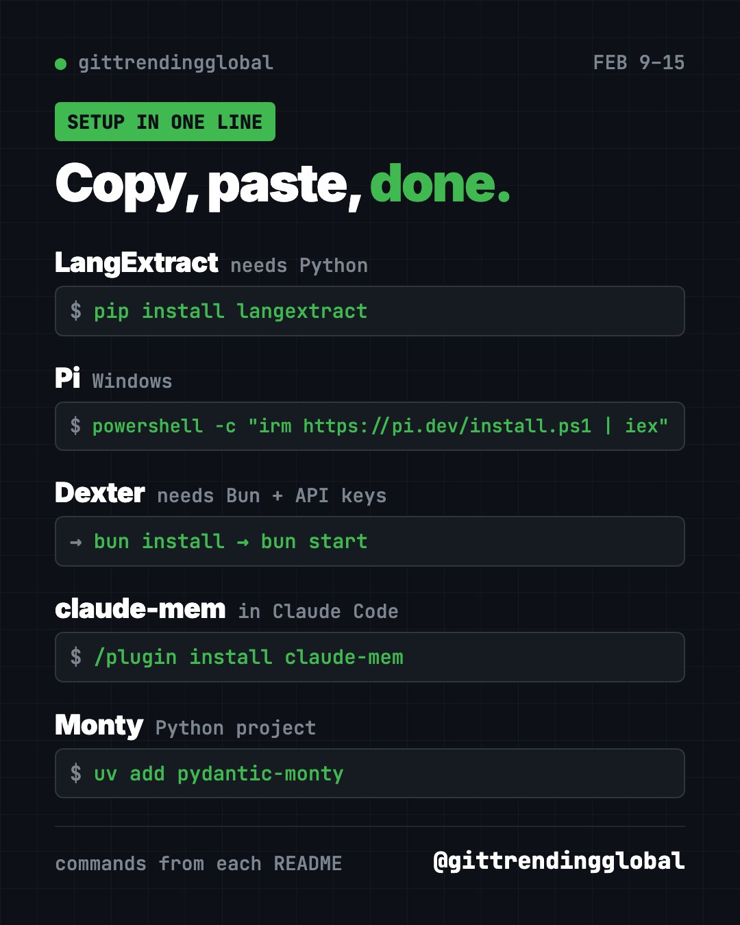 Copy, paste, done: setup lines for LangExtract, Pi, Dexter, claude-mem and Monty from the February 9 trending week