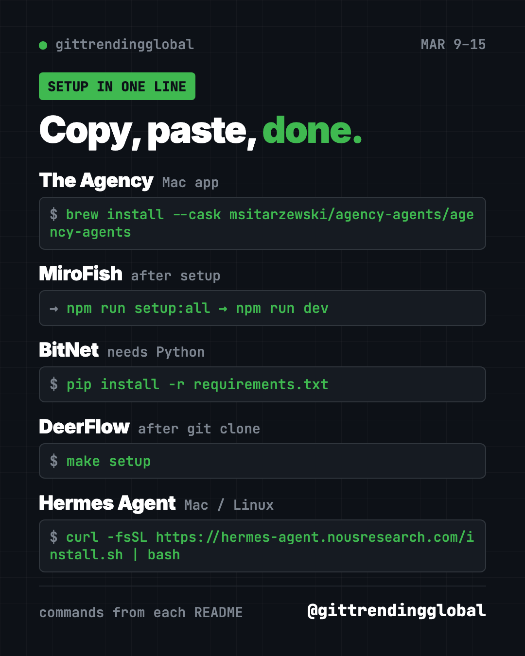 Copy, paste, done: setup lines for The Agency, MiroFish, BitNet, DeerFlow and Hermes Agent, the top repos of March 9 to 15