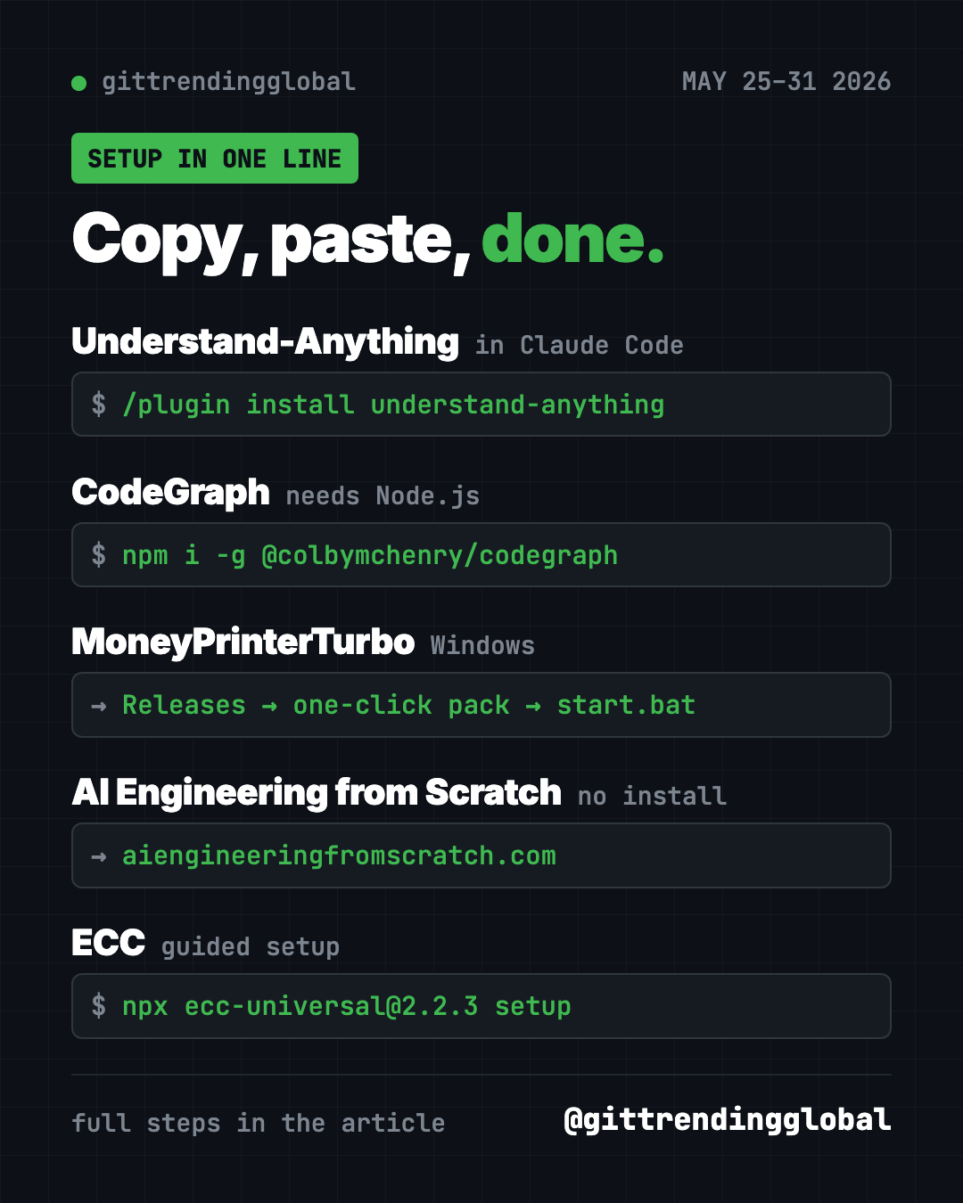 Copy, paste, done: the one-line setup for each trending GitHub repo of May 25 2026, including CodeGraph, ECC and MoneyPrinterTurbo