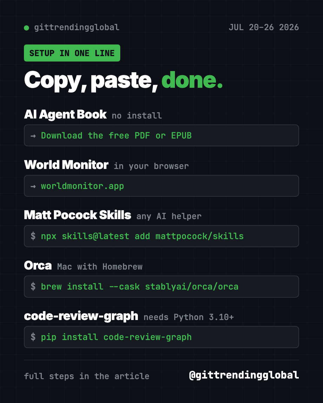 Copy, paste, done: the easiest way to start each top trending GitHub repo of July 20 2026, from AI Agent Book to code-review-graph