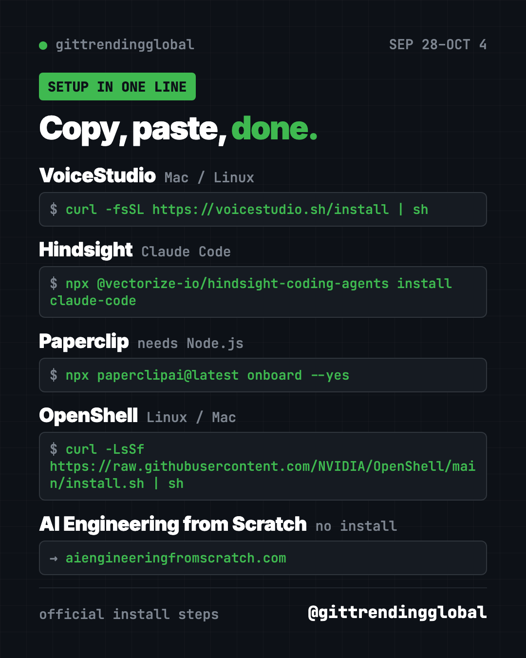 Copy, paste, done: setup lines for the GitHub trending September 28 2026 repos, from the VoiceStudio installer to the OpenShell script